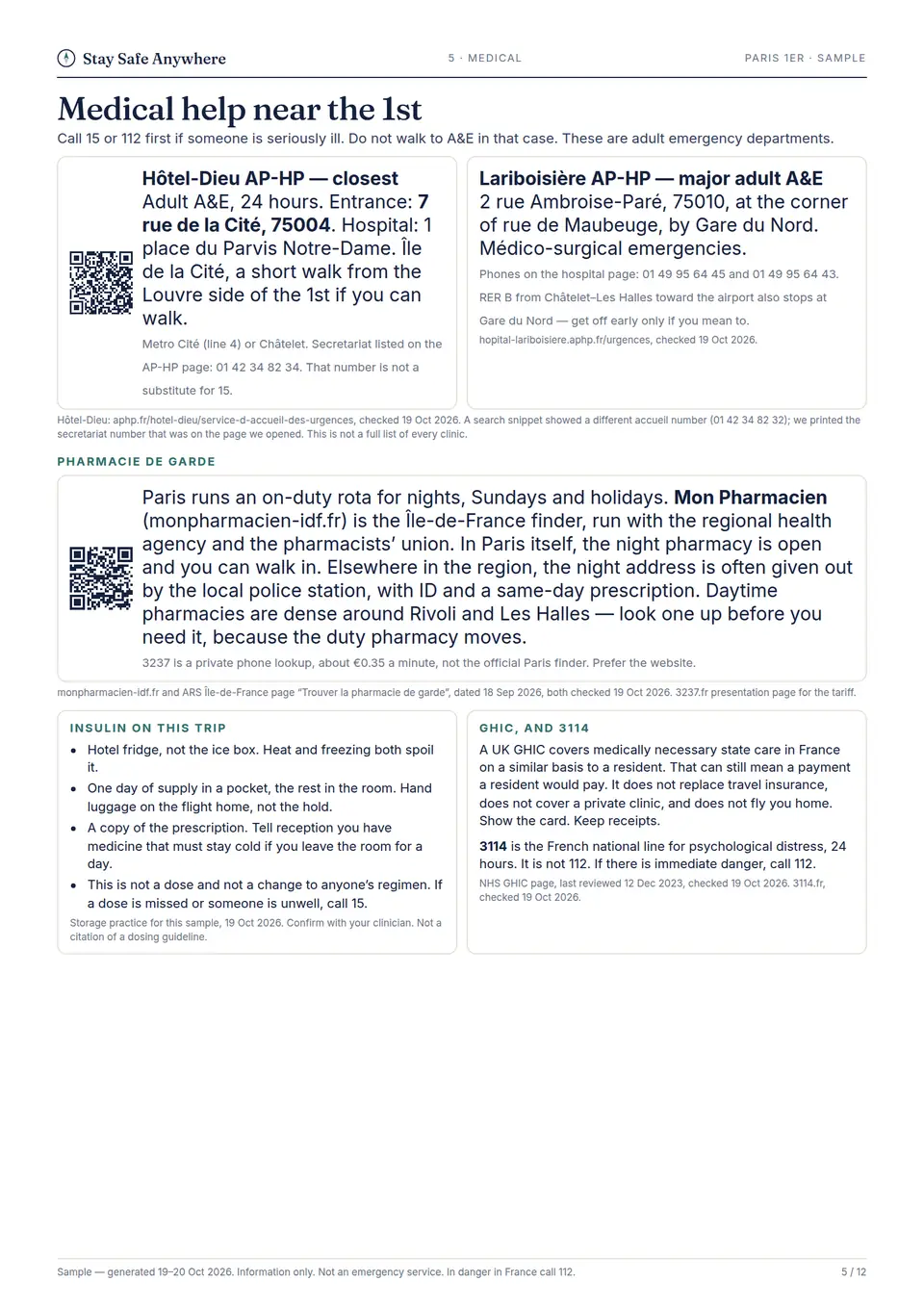Page of the Paris sample on hospitals near the 1st arrondissement.